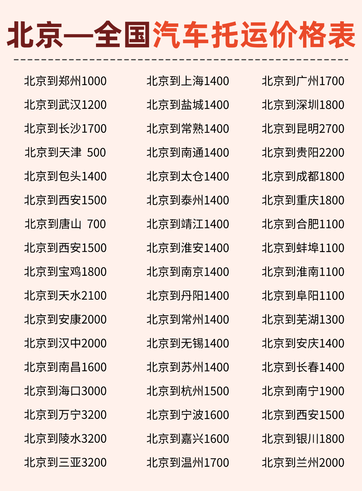 武汉中车物流：北京汽车托运如何收费，哪家比较靠谱？