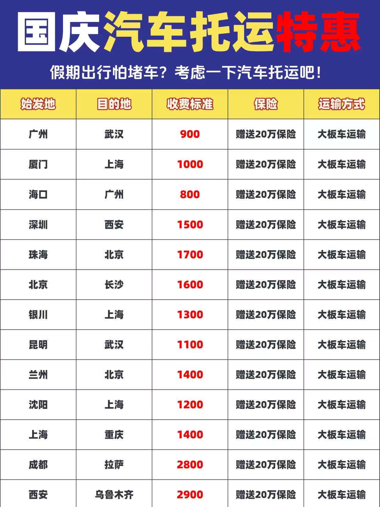 国庆汽车托运特惠｜多条热门线路底价出炉，提前预约锁价