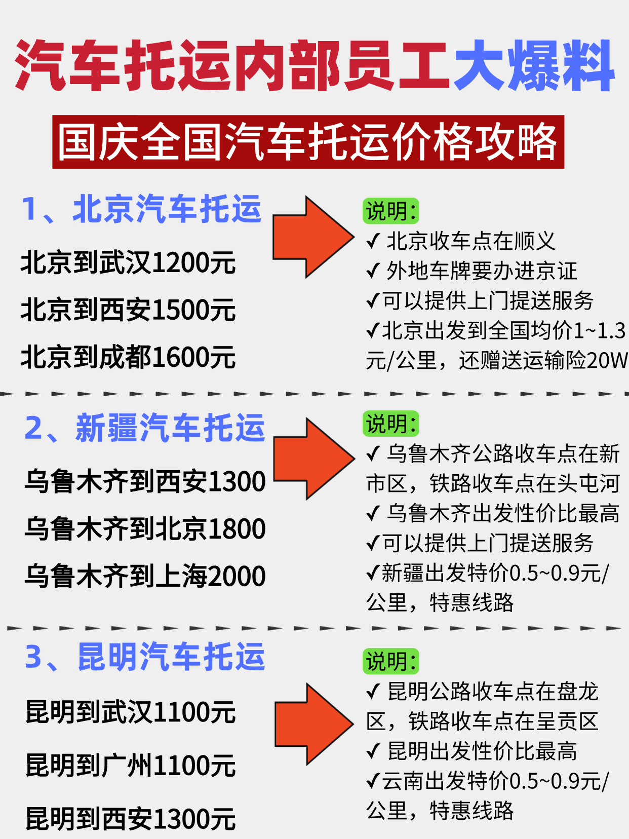 中车物流汽车托运内部员工爆料:原来这才是汽车托运真实价格 中车物流汽车托运内部员工爆料:原来这才是汽车托运真实价格