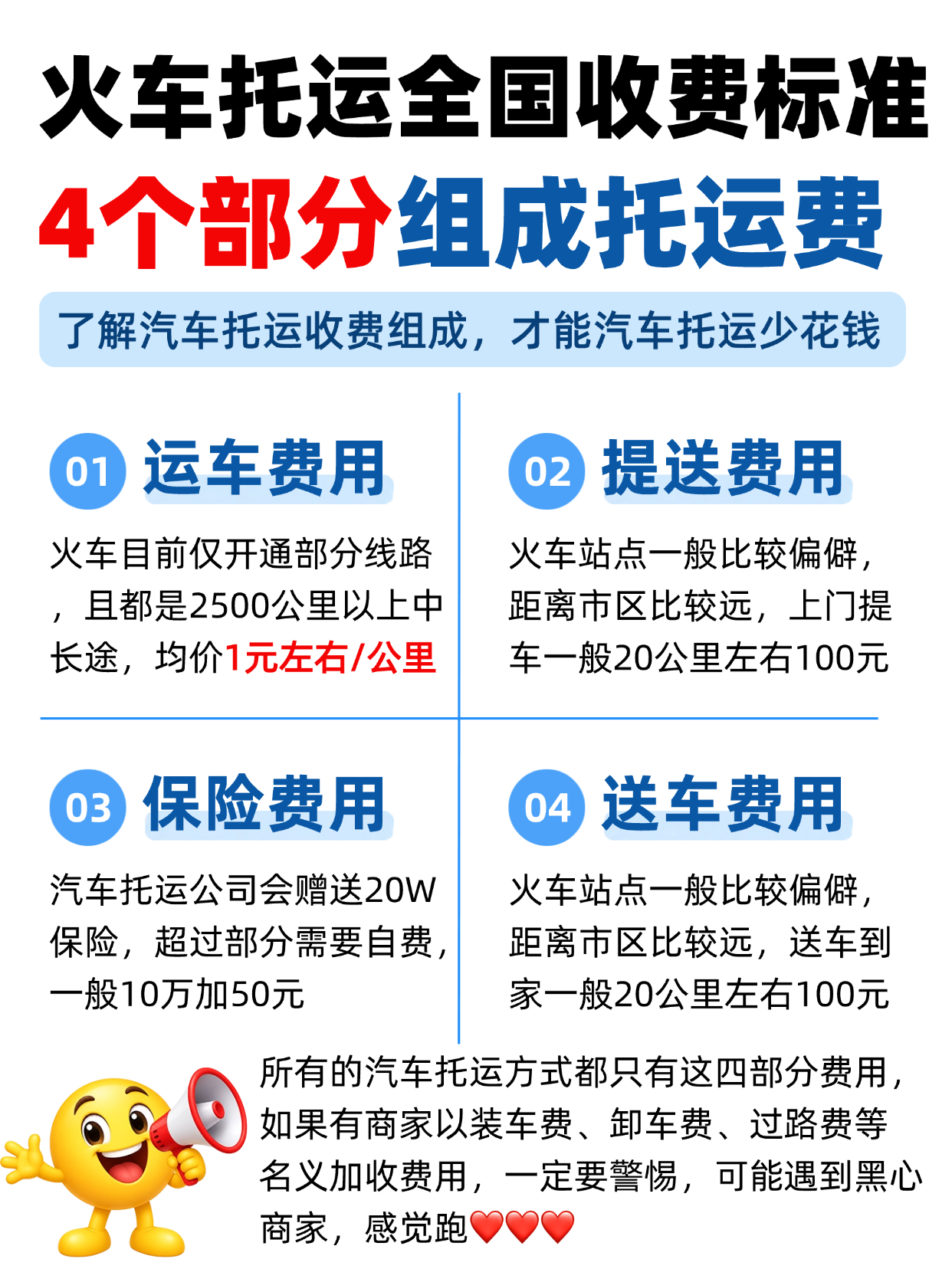 全国火车托运汽车费用科普!中车物流就这4笔,多收一分都是坑 全国火车托运汽车费用科普!中车物流就这4笔,多收一分都是坑