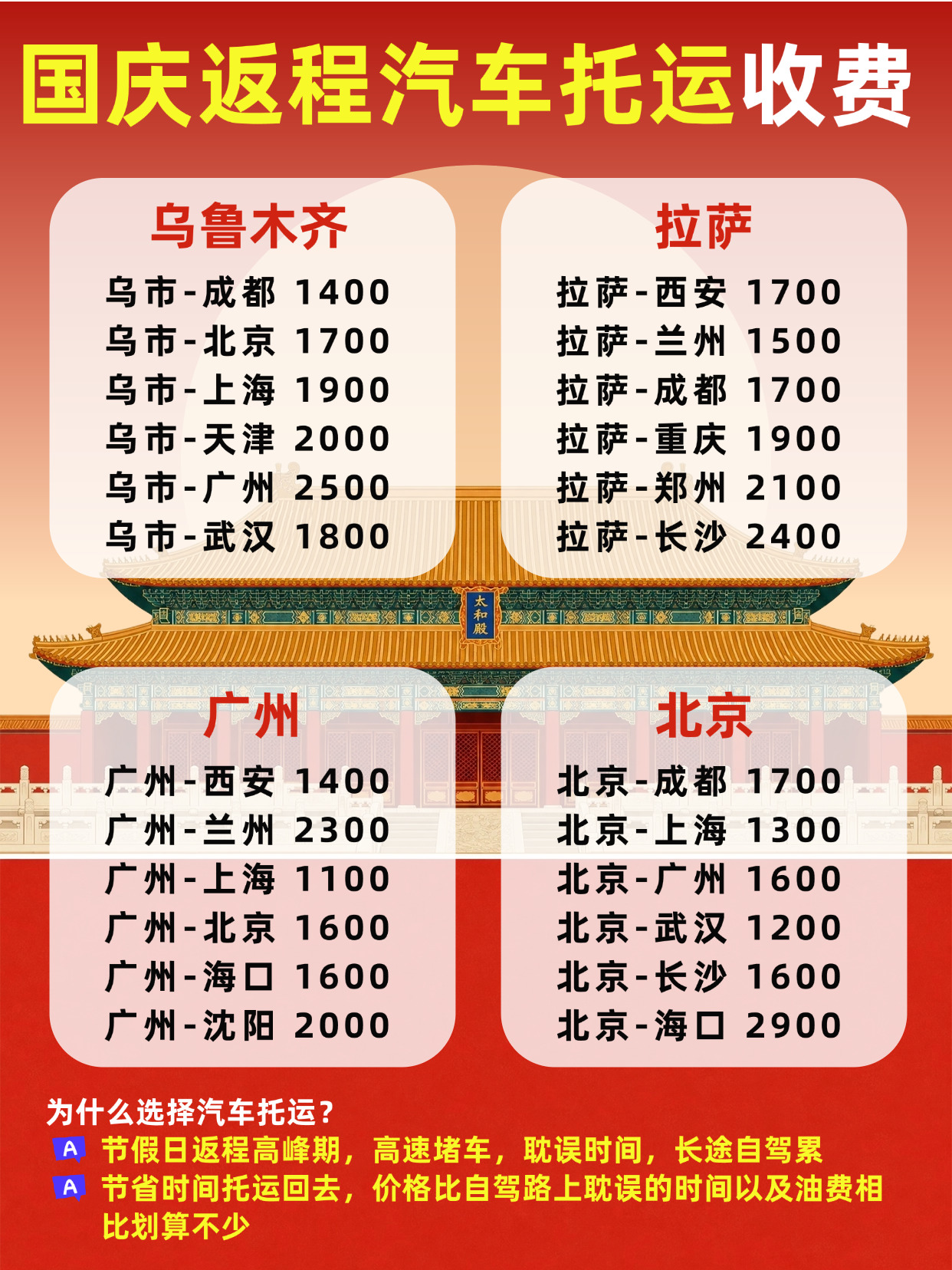 国庆返程汽车托运价格参考！别再花冤枉钱自驾返程