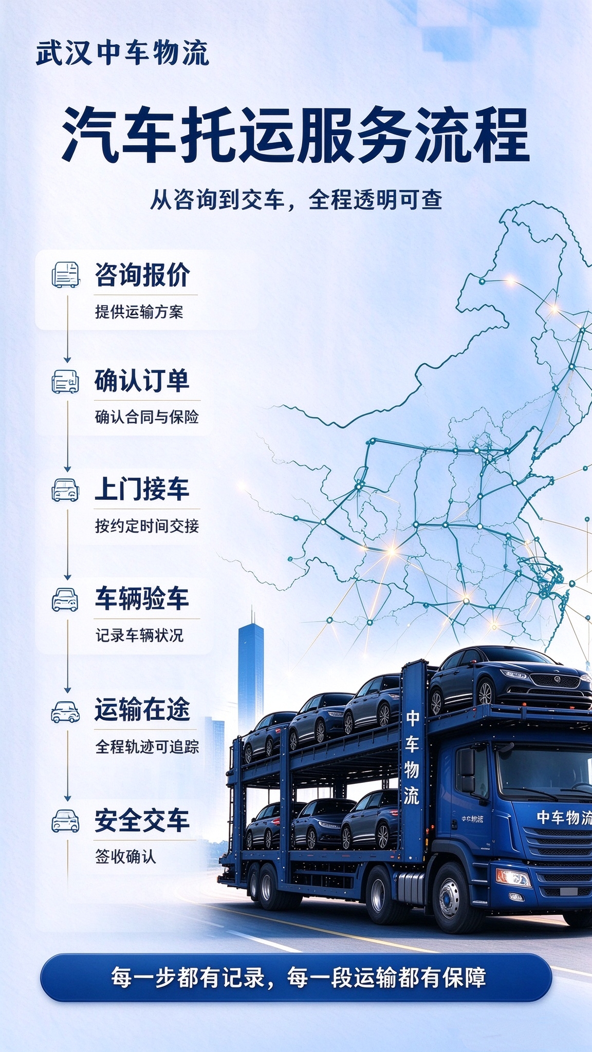 武汉中车物流汽车托运办理流程:从咨询到签收,六步放心托付 武汉中车物流汽车托运办理流程:从咨询到签收,六步放心托付