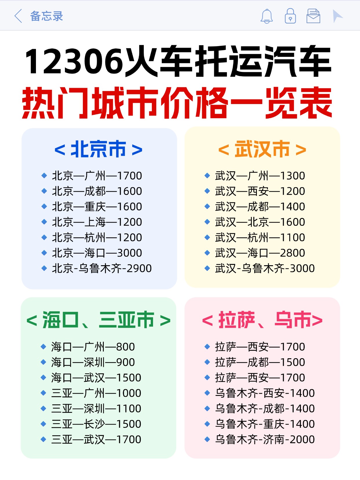 武汉中车物流全国火车托运汽车:热门城市价格一览表(最新参考) 武汉中车物流全国火车托运汽车:热门城市价格一览表(最新参考)
